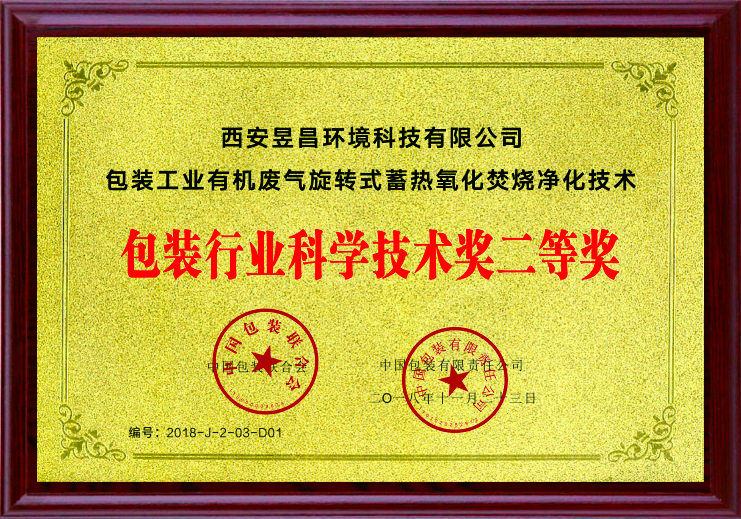 包装行业科学技术奖二等奖.jpg