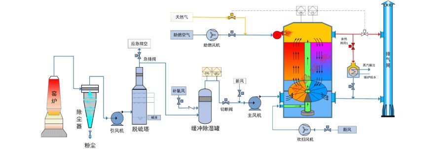 窑炉1.jpg