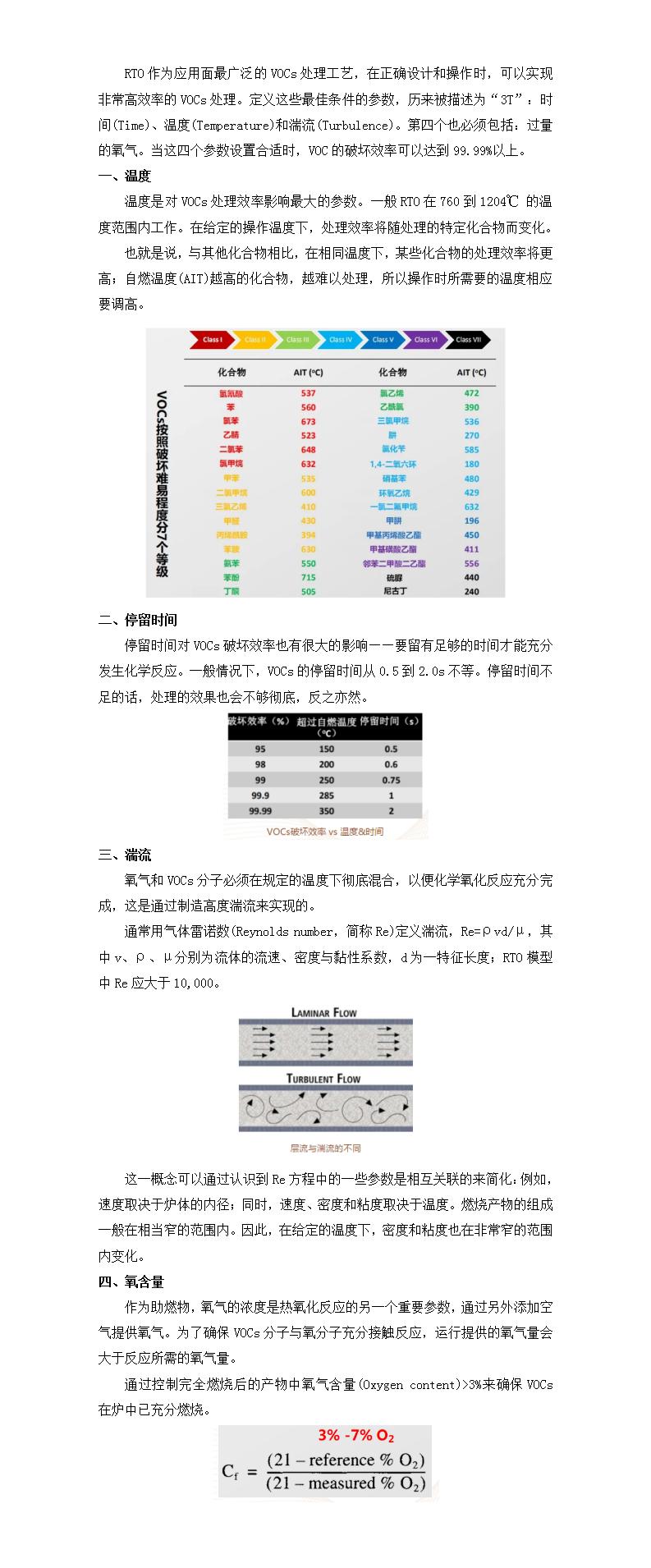 RTO工艺设计核心关键参数