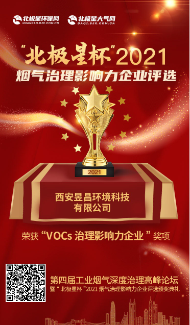 恭贺昱昌环境荣获“北极星杯”2021“VOCs治理影响力企业”奖项